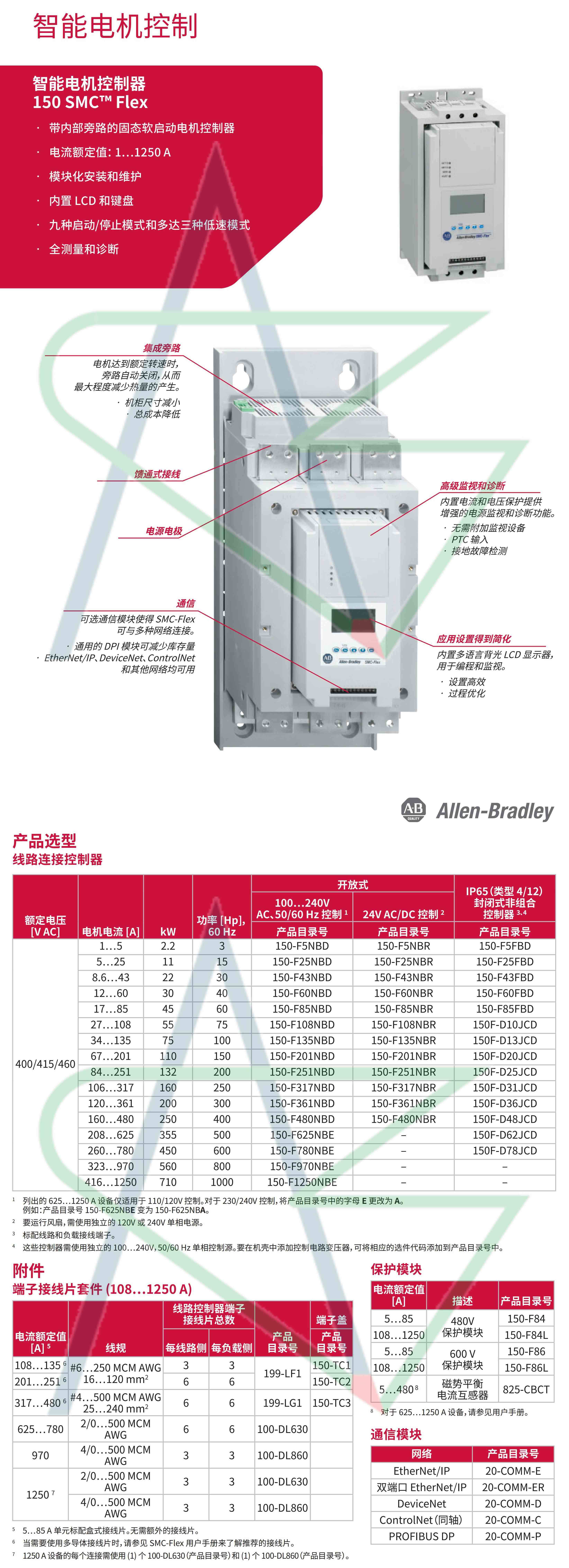 SMC-FLEX软启动器